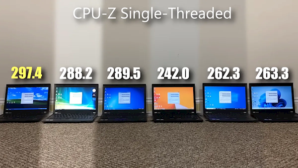 六代Windows首次性能對比!XP/Vista/7/8.1/10/11同場實測:Win11多項墊底 8.1意外奪冠