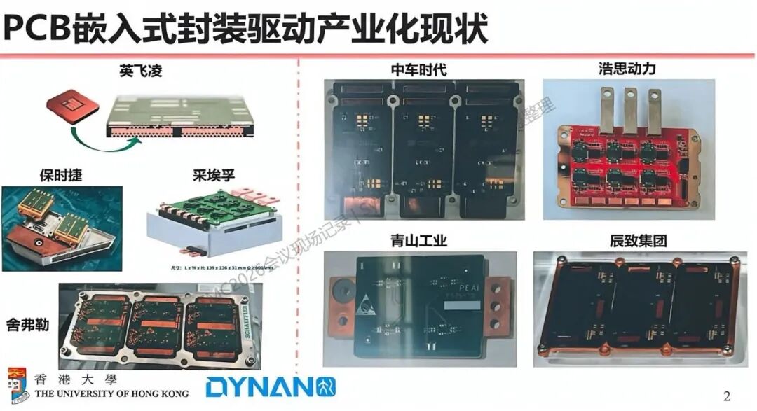PCB嵌入式封裝驅(qū)動產(chǎn)業(yè)化現(xiàn)狀