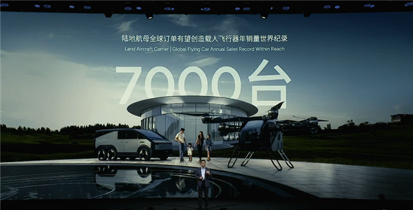 極速360km/h 小鵬發布全新全傾轉固定翼飛行汽車A868
