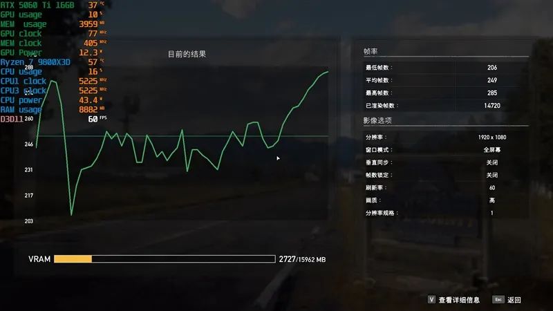 Blackwell的甜点来了！NVIDIA RTX 5060 Ti首发评测：8GB疯狂爆显存 16GB正好