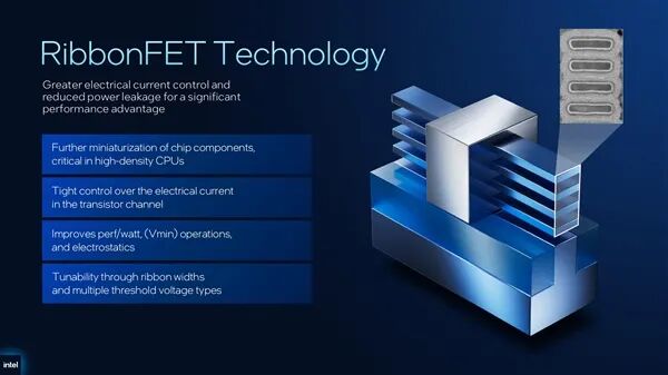 Intel預(yù)覽新一代至強(qiáng)6+：288核心、864MB緩存
