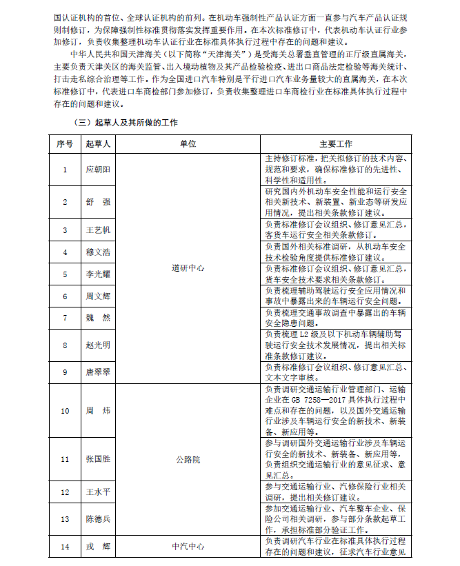 强制性国家标准《机动车运行安全技术条件》-电子工程专辑