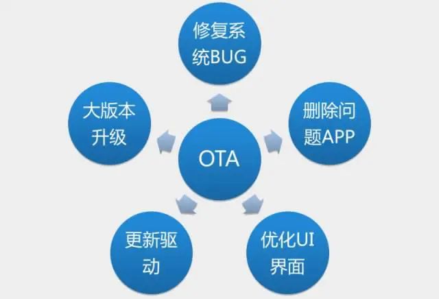 点击进入看图评论