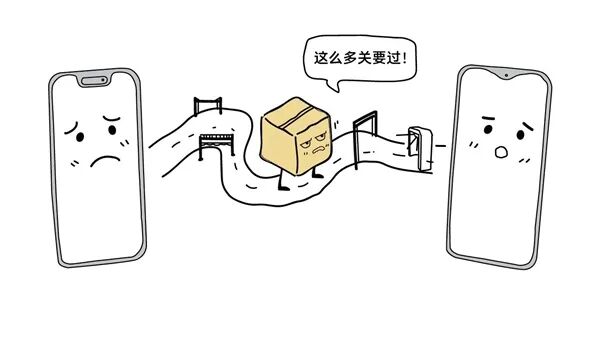 微信這一“渣”功能太實用了！不耗流量+跨系統 照片原畫傳輸