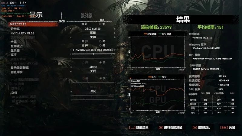 索泰RTX 5070 XGAMING OC显卡评测：极具个性外观之下 仍是游戏利器