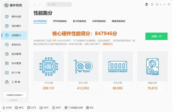 小體積不將就！七彩虹iGame B850I MINI OC V14主板評測：同級唯一異步超頻 一鍵釋放X3D滿血性能