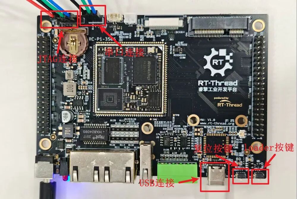 RC-Pi-3506 評估板