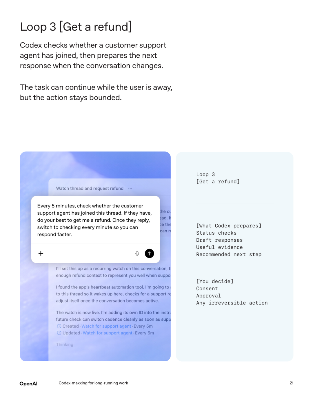 Get a refund loop 頁面