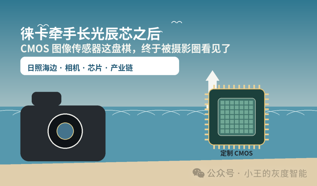 從徠卡牽手長光辰芯，看懂 CMOS 圖像傳感器這盤大棋 配圖 1