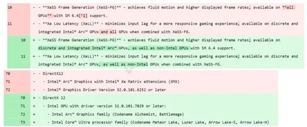 Intel升級SDK：Meteor Lake終于能用XeSS幀生成了！