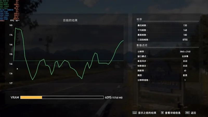 HD4850神迹重现！AMD RX 9070 XT/RX 9070首发评测：性能持平RTX 5070 Ti 但便宜2000元