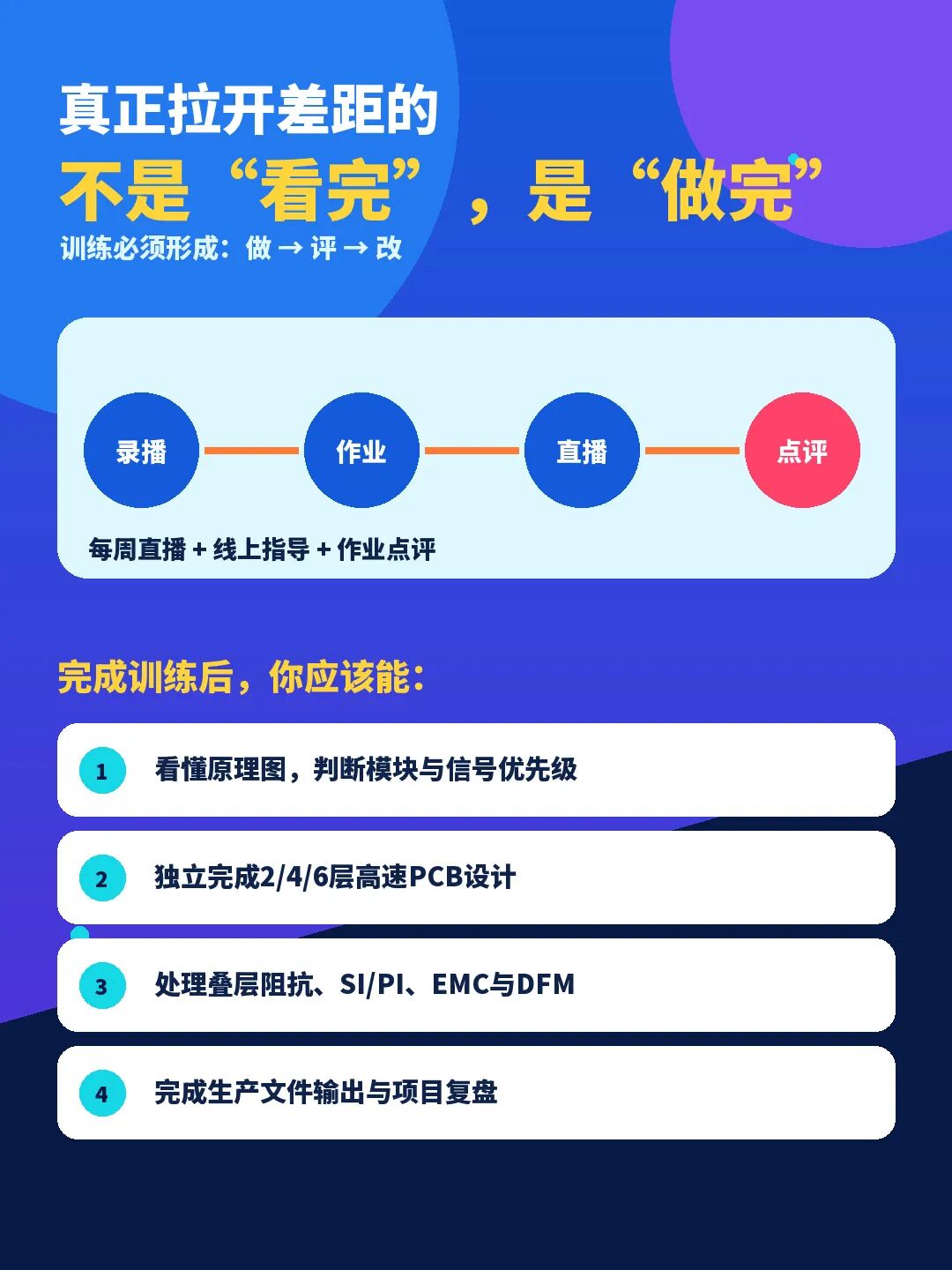錄播作業直播點評學習閉環