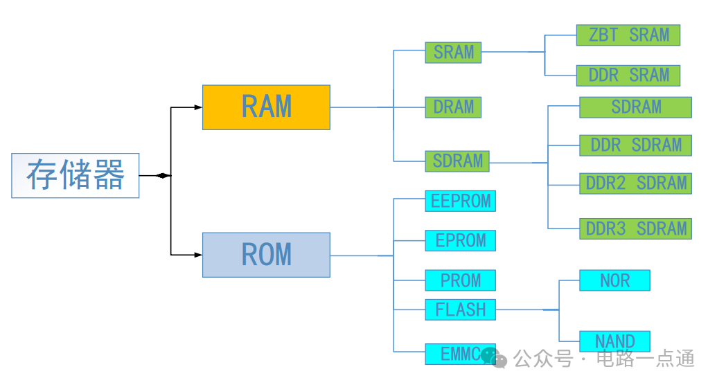 d8b0994429c34f14a412ed40f244e531.png