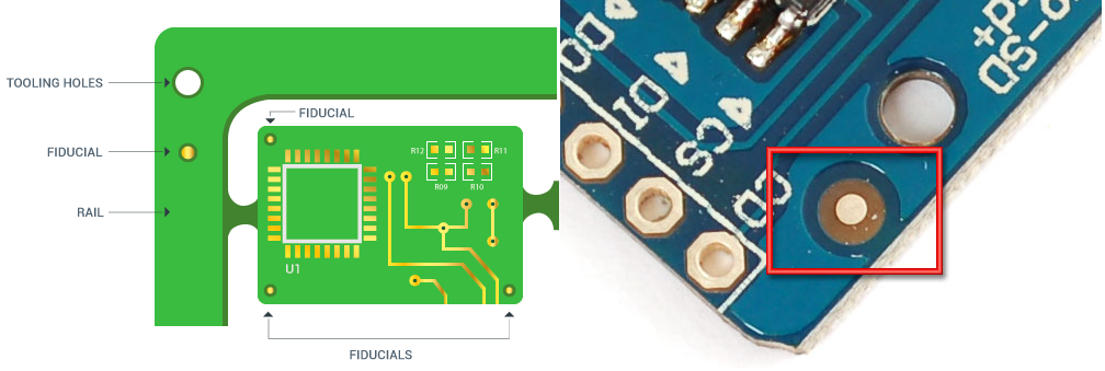 PCB Mark点示意图