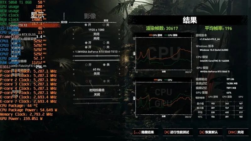DDR4-3600 vs DDR5-5600游戲實測：低延遲與高帶寬誰更適合游戲