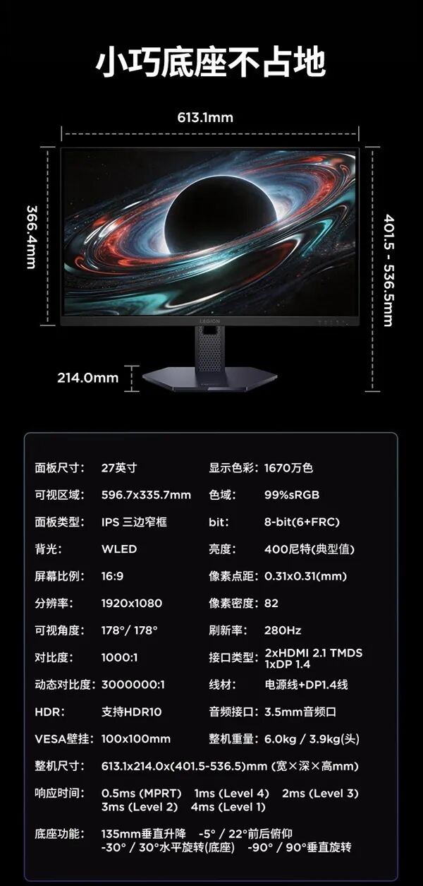 280Hz高刷電競(jìng)屏殺到789元！聯(lián)想拯救者27英寸顯示器開(kāi)賣(mài)