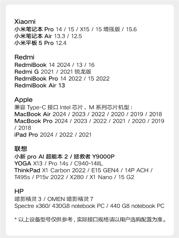 179元 小米Type-C十合一擴展塢發布：USB 3.0、100W快充