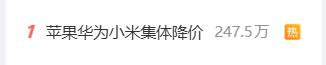 熱搜第一！蘋果華為小米手機集體降價：最高3000元