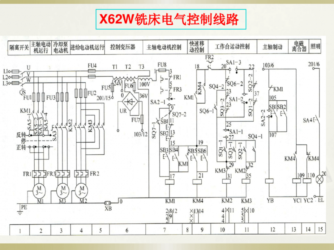 电工识图基础知识_31.png