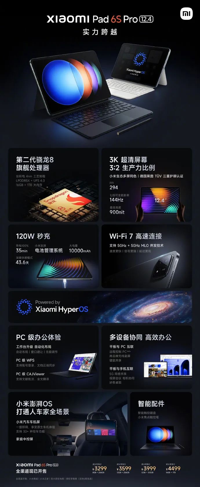 tcl华星供屏!小米14ultra手机发布:搭载6.