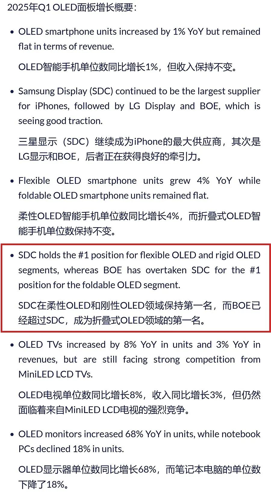 2025Q1：BOE折叠屏供应超三星显示成第一-电子工程专辑