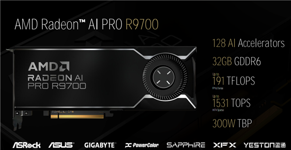 AMD Zen5线程撕裂者9000深入揭秘：领先竞品最多145％！四大金刚护卫