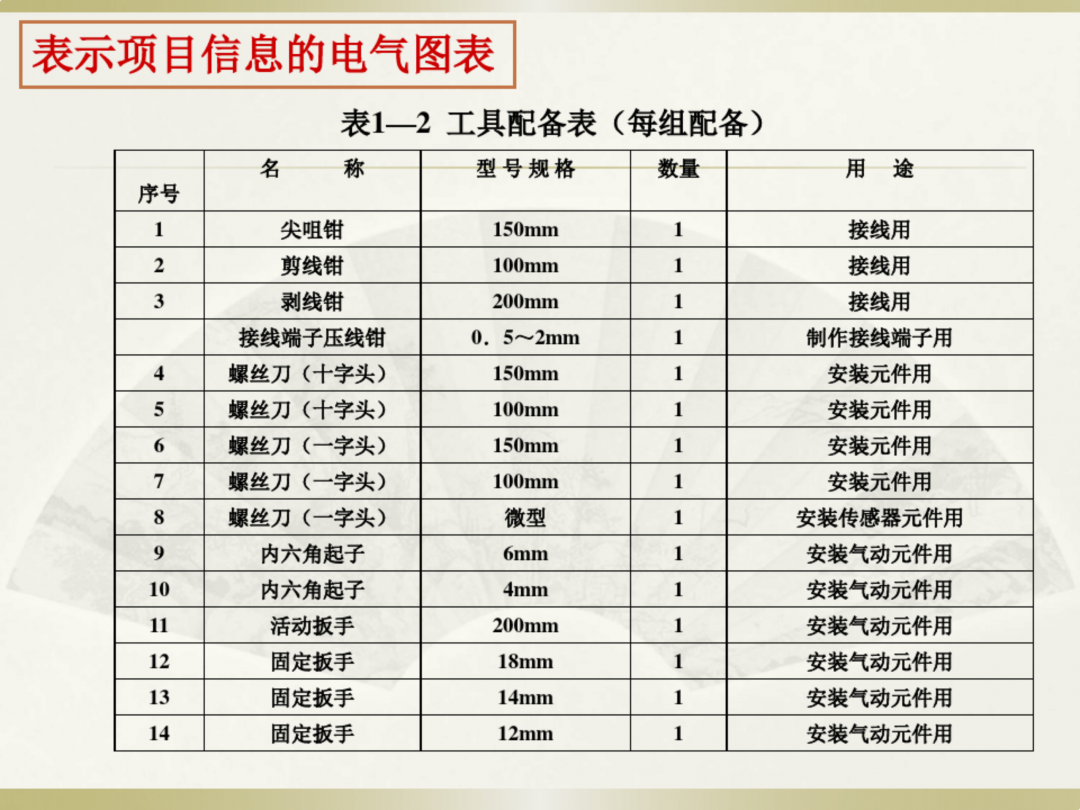 电工识图基础知识_21.png