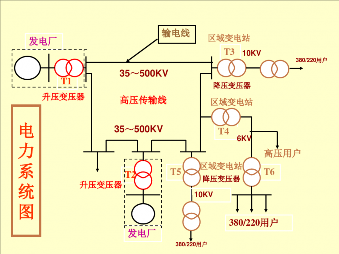 电工识图基础知识_38.png