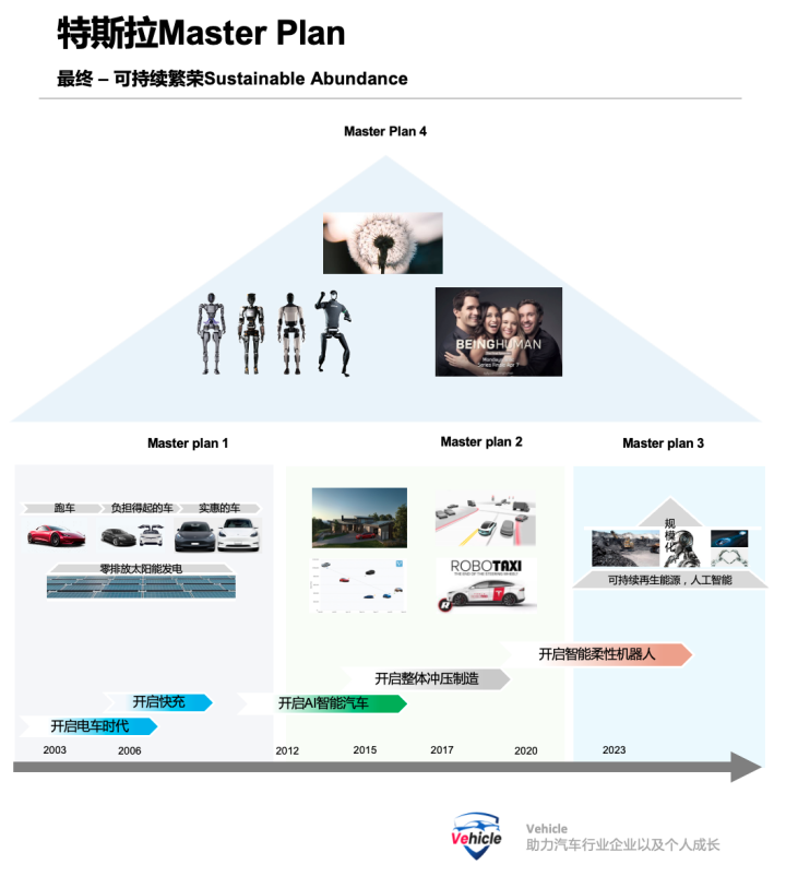 跨界竞争,中国科技行业的一种新绝招-电子工程专辑