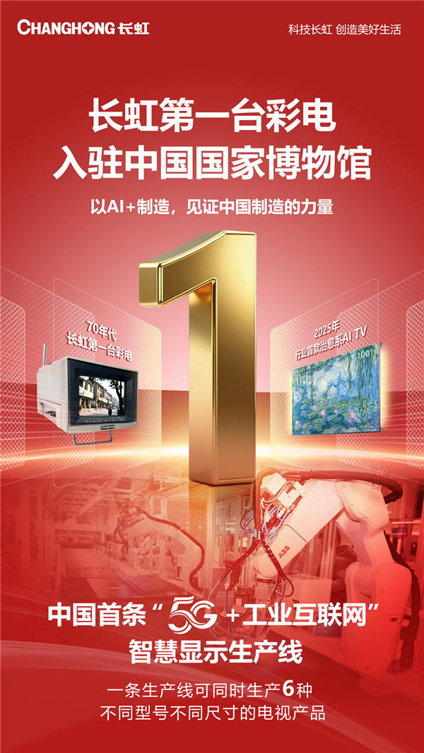 50歲了！長虹第一臺彩電入駐中國國家博物館
