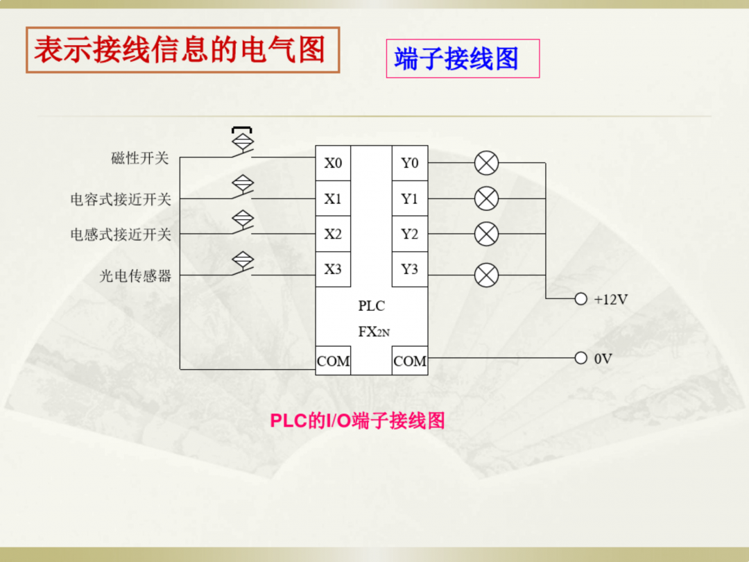 电工识图基础知识_17.png