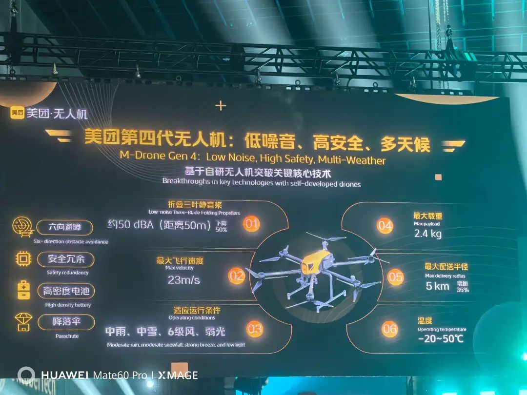 美团物流无人机