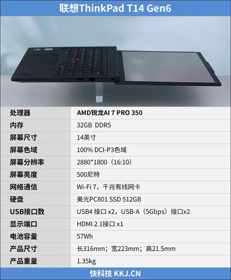 AI加持下的精英商務本 聯(lián)想ThinkPad T14 Gen6筆記本評測：28W銳龍能效喜人 內建NPU更靈活