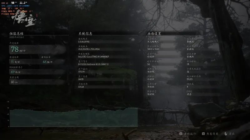 微星RTX 5060 Ti 16GB硬派师2X显卡评测：DLSS 4加持 甜点卡也能畅玩4K