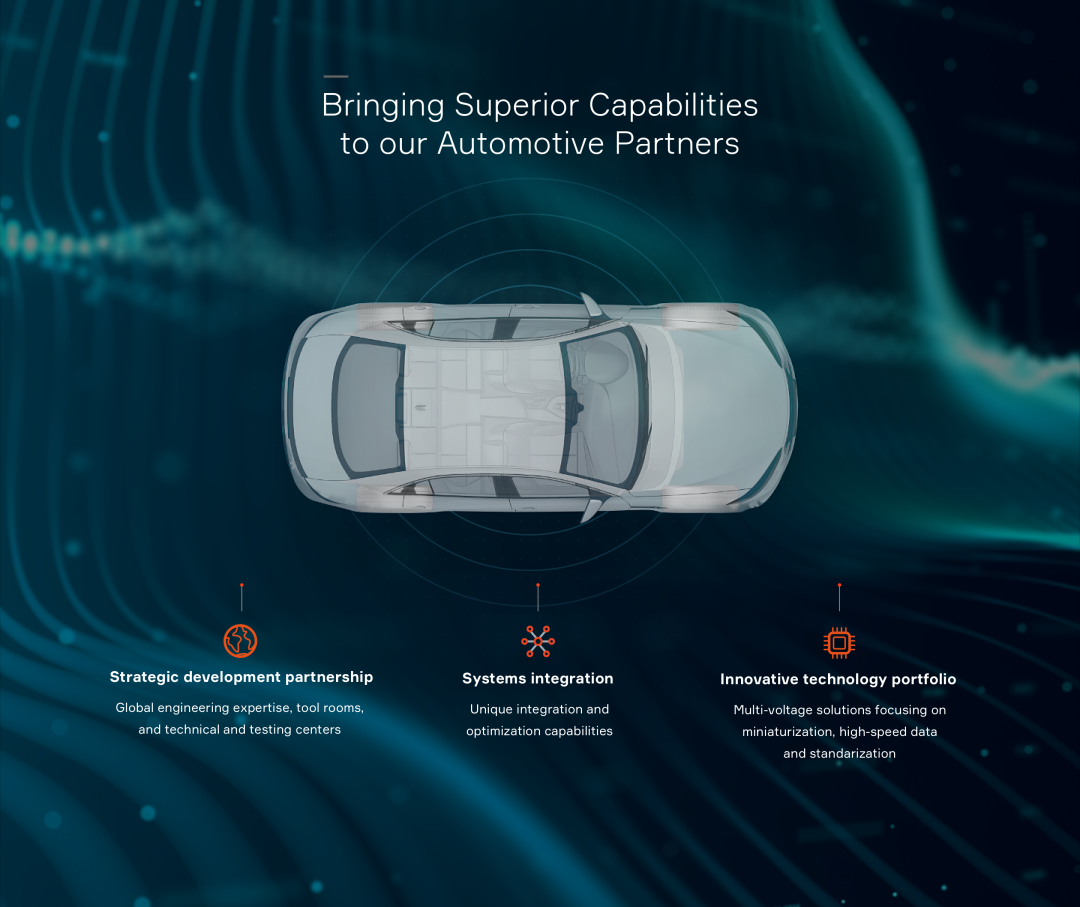 国外知名汽车线束企业一览（2022版）-电子工程专辑