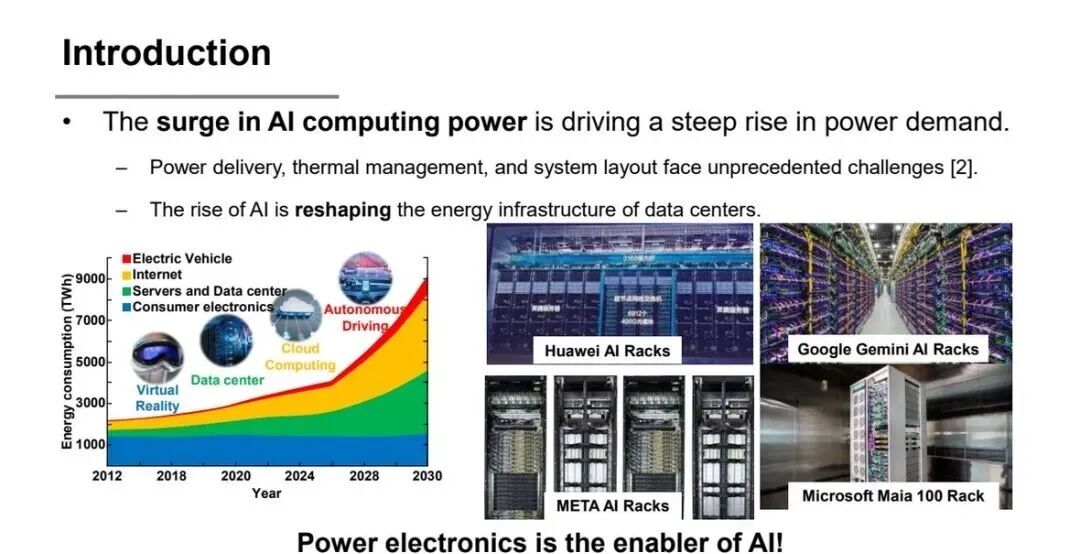 圖片來源：ShanghaiTech University | AI 算力增長正在把電源、熱管理和系統布局同時推向新邊界