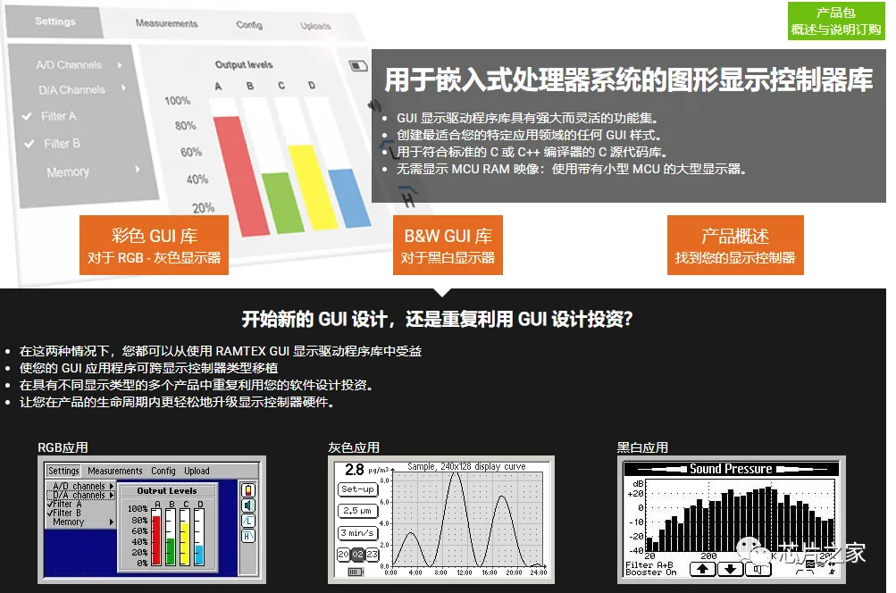 15个备受欢迎的嵌入式GUI库-电子工程专辑