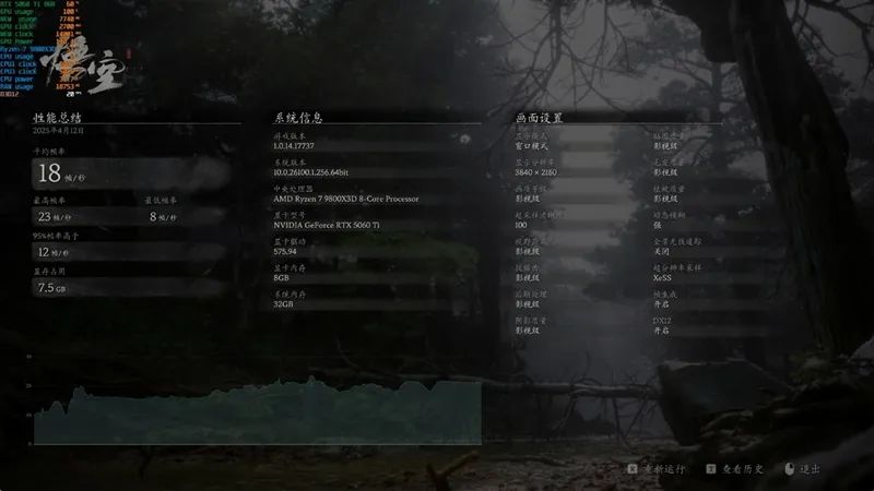 Blackwell的甜点来了！NVIDIA RTX 5060 Ti首发评测：8GB疯狂爆显存 16GB正好