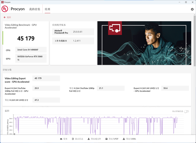 微星RTX 5060 Ti 16GB硬派师2X显卡评测：DLSS 4加持 甜点卡也能畅玩4K