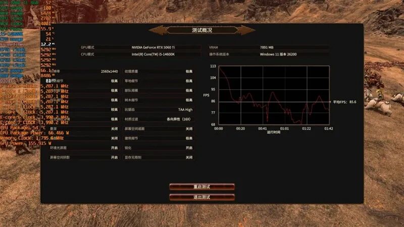 DDR4-3600 vs DDR5-5600游戲實測：低延遲與高帶寬誰更適合游戲