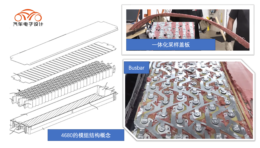 技术讨论|特斯拉4680电芯的汇流、焊接和防护设计-电子工程专辑