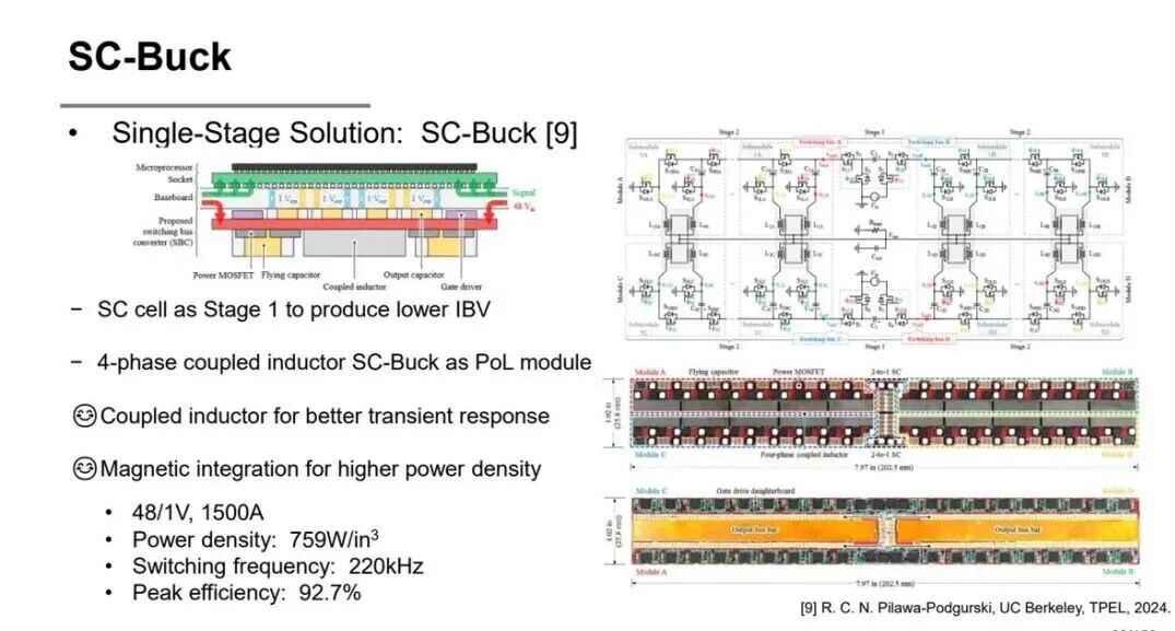 圖片來源：ShanghaiTech University | SC-Buck 用開關電容和耦合電感組合處理 48V 到低壓大電流轉換