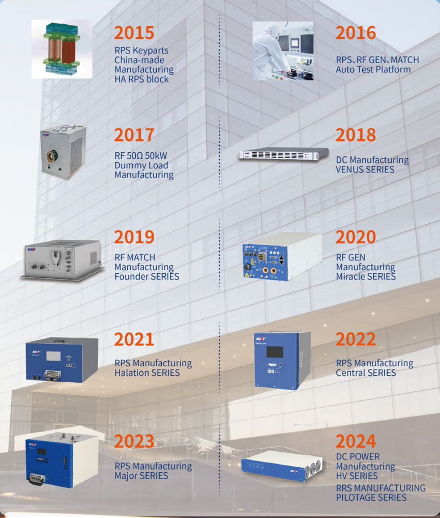 求是芯星】江苏神州半导体科技有限公司创始人朱培文-电子工程专辑