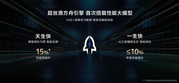 新里程碑時刻！HarmonyOS 7開發者Beta版正式發布