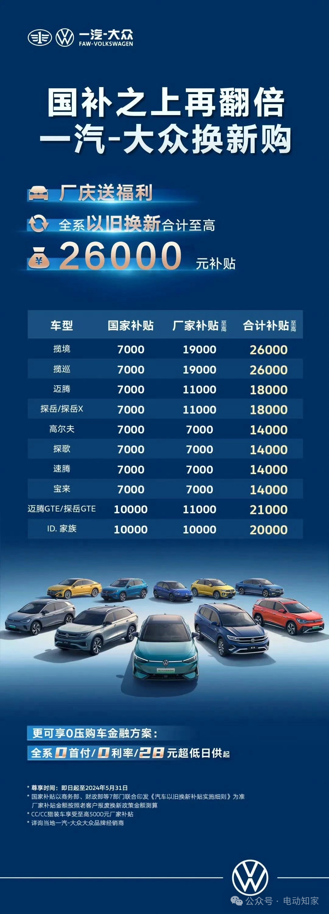 大众拼了，全系降价！-电子工程专辑