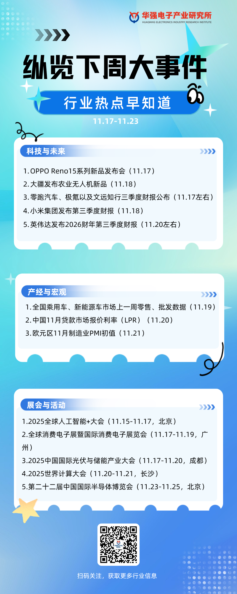 下周前瞻| 小米集团、英伟达等公司三季度财报发布，中国国际半导体博览会即将举行-电子工程专辑