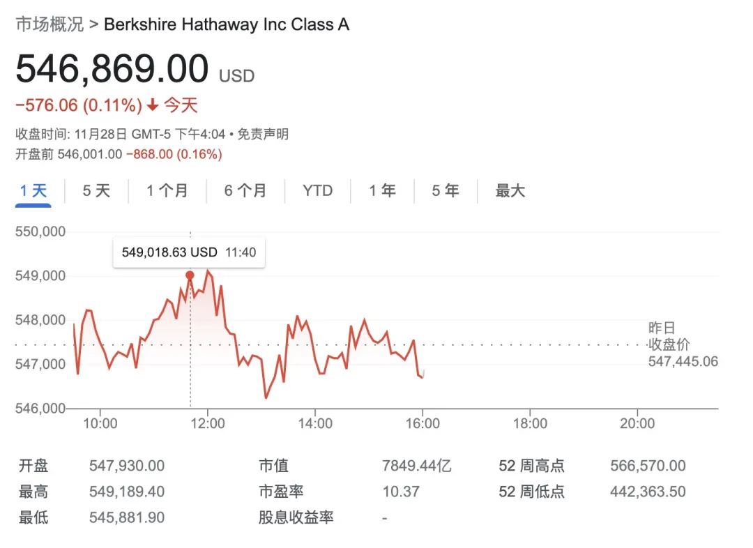 丧钟为投资者而鸣！查理芒格去世：三柄“宝剑”，传给能挥舞它的人！-电子工程专辑