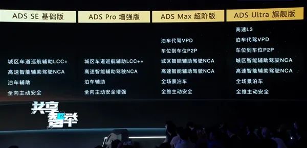 中国首个高速L3商用解决方案！华为新一代ADS 4正式发布：4个配置  4大升级