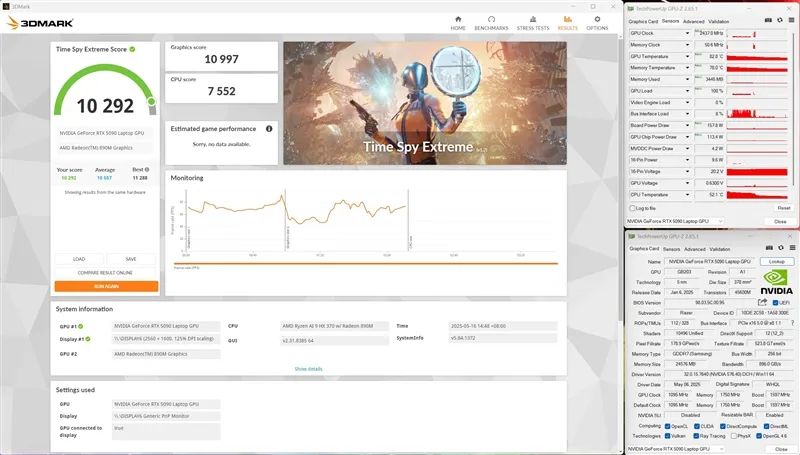 超輕薄RTX 5090游戲本體驗《毀滅戰士：黑暗時代》：DLSS 4輕松駕馭4K