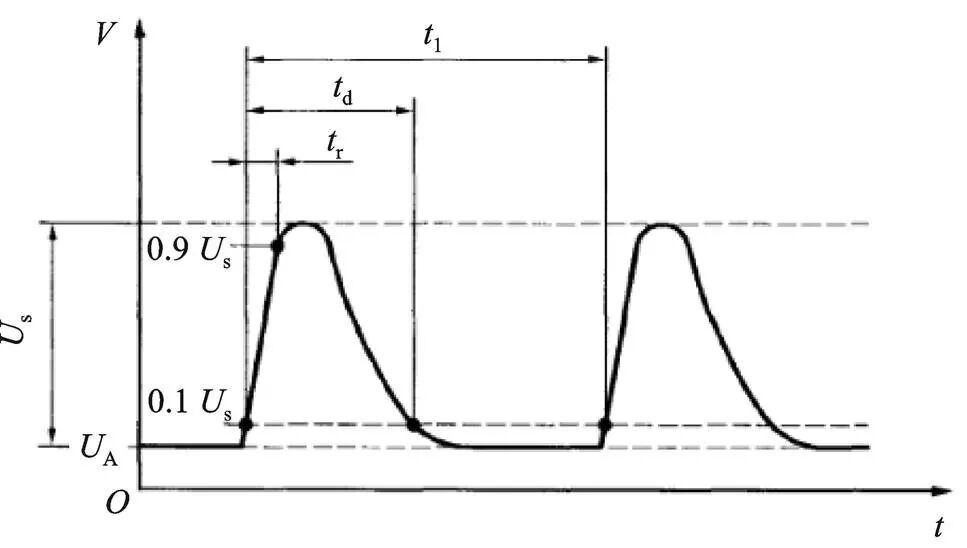 width=211,height=119.6